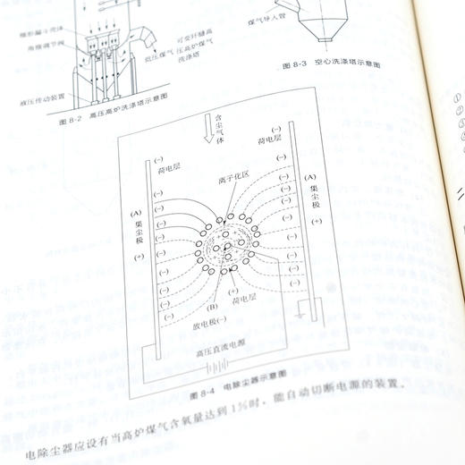 燃气作业安全技术与管理 煤气生产使用储存安全操作流程 新工艺新设备新安全操作方法 新安全管理方法 现代冶金焦化生产工艺流程书 商品图4
