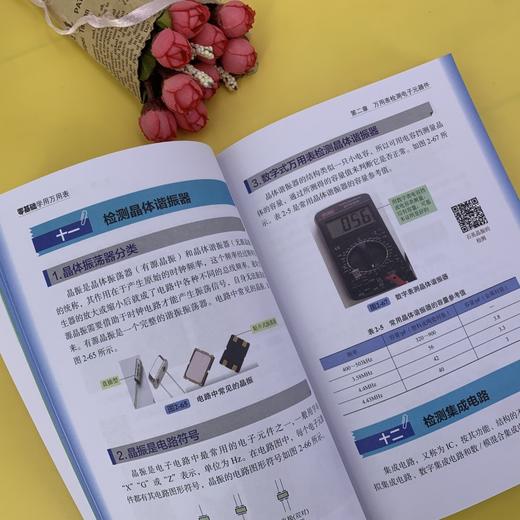 零基础学用万用表 万用表检测电子元器件 复杂线路设备元件使用方法检测技巧 万用表检测低压电器 万用表电工维修检测使用入门书籍 商品图3
