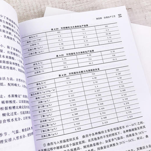 白酒生产实用技术 第二版 浓香型白酒酿造 白酒生产技术白酒勾兑技术 白酒生产工艺窖泥技术 白酒企业人员大中专院校参考学习书 商品图3