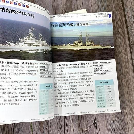 经典军用舰船鉴赏指南 精华版 6-12岁青少年科普启蒙军事知识 航空母舰巡洋舰驱逐舰护卫舰潜艇登陆艇扫雷舰舰艇大全 舰船鉴赏图书 商品图3