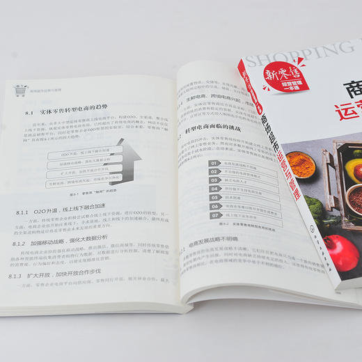新零售经营管理一本通 4册 商场超市运营与管理 商场布局与陈列 营销与促销 卖场服务与生鲜管理 商场超市工作经营管理指导书籍 商品图1