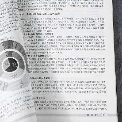 污染土壤修复技术与应用（第二版）污染土壤修复领域工程师工作手册 土壤污染修复原理 污染土壤修复方法及技术  土壤修复工程案例 商品图5
