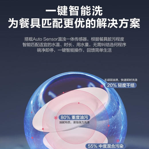 海尔（Haier）洗碗机 HW15-06BK 商品图9