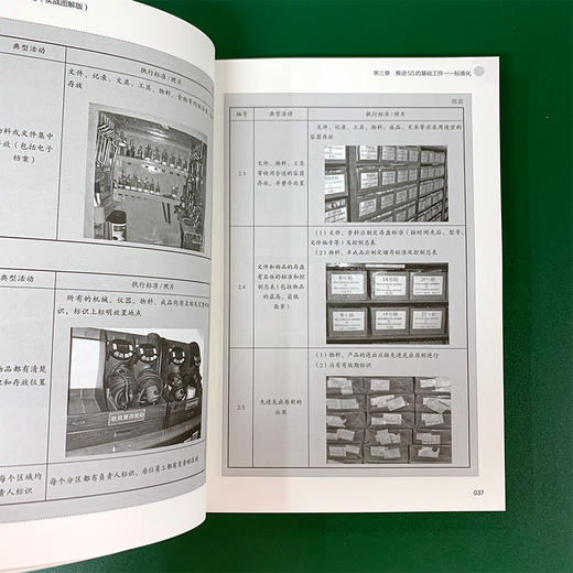 新制造工厂运作实战指南丛书 5S运作改善活动指南 实战图解版 5S从入门到精通 5S 推进的常用手法 工厂企业各级管理人员应用书籍 商品图3