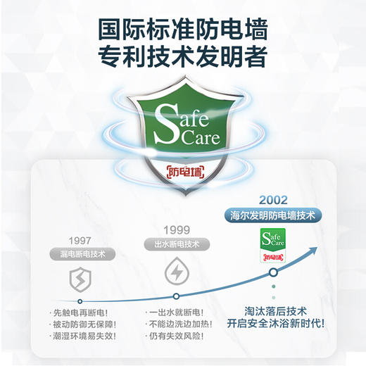 海尔（Haier） 60升 家用电热水器 3000W大功率 智能速热 一级能效节能 智能操控 提前预约 EC6001-JD3U1 商品图8