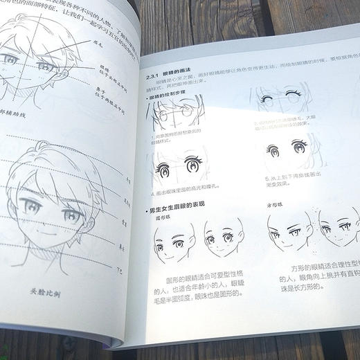 儿童绘画入门教程 漫画 儿童零基础自学漫画教材画谱 动物花鸟蔬果山水画法 少儿学漫画画基础技法教材书 中国漫画人物绘画教程书 商品图3