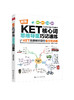 新版KET核心词思维导图巧记速练 KET核心词汇单词快速记忆拼写游戏书 思维导图速记巧练1500个KET核心词汇和短语 KET考试辅导用书 商品缩略图0
