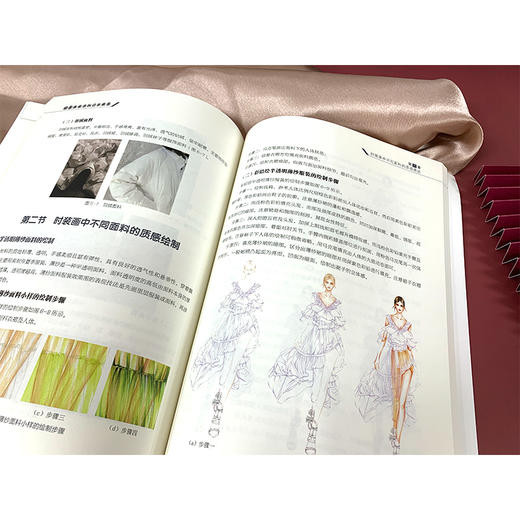 创意服装设计系列 时装画技法入门与提高 服装设计流程方法零基础入门到精通自学 时装画人体知识 时装画线稿绘制时装画手绘技法书 商品图3
