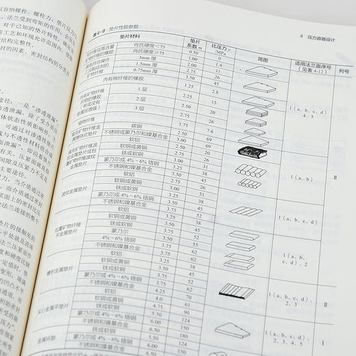 正版 过程设备设计 第五版 过程设备基本要求设计内涵 压力容器分析 过程装备与控制工程专业教材 十二五普通高等教育规划教材 商品图3