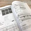 跟着施工蓝图学造价（安装+建筑+装饰装修工程）3册套装 商品缩略图2