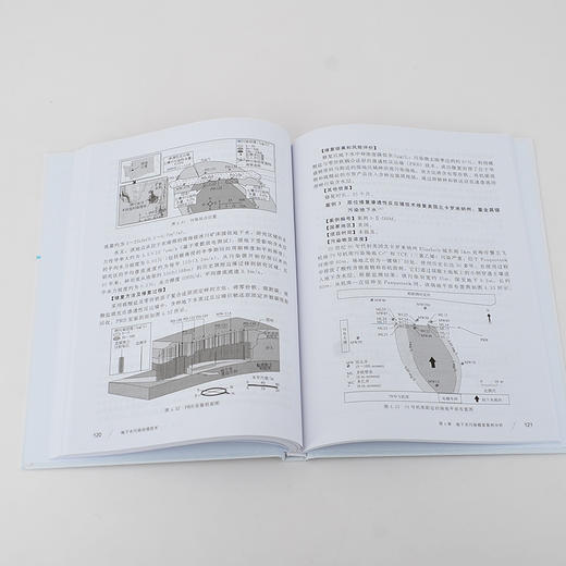 地下水污染治理技术 地下水污染修复技术 地下水污染修复案例分析 从事地下水研究等专业技术人员 地下水修复工程实际应用指导书籍 商品图4