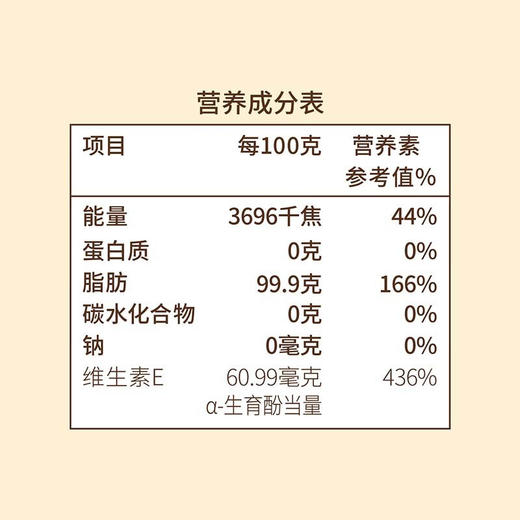 中粮初萃零反式脂肪葵花籽油5L 商品图2