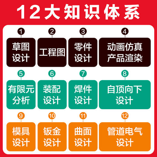 solidworks2020从入门到精通 solidworks教程书籍 solidworks机械制图solidworks入门视频教材自学零基础入门solidworks软件教程书 商品图3