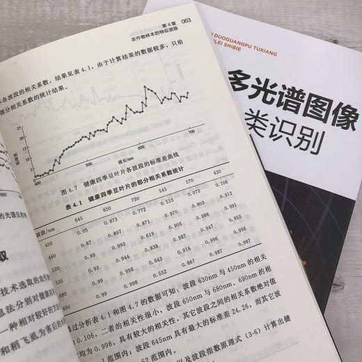农作物多光谱图像获取与分类识别 农作物样本特征分析 光谱分析多光谱成像技术原理 特征波段选取理论 多光谱图像采集应用技术书籍 商品图3