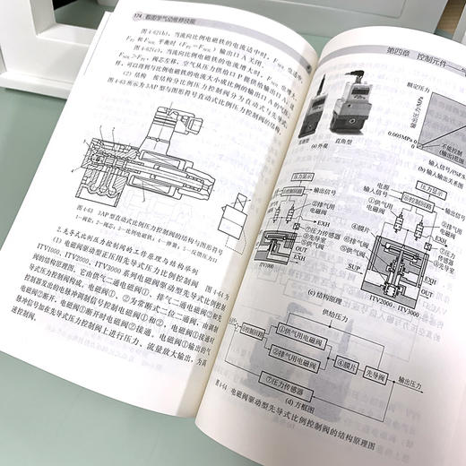 看图学气动维修技能 气动维修基础 气动系统优缺点 空气压缩机概述 气源处理装置 压缩空气及其特性 空气的组成物理性质应用书籍 商品图4