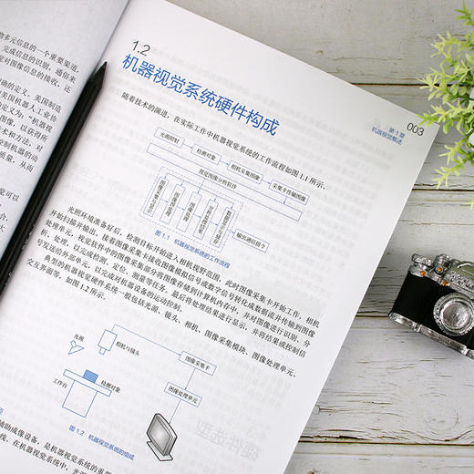 机器视觉技术基础 零基础机器视觉应用入门书 HALCON软件应用指南 人工智能学习技术 机器视觉基本原理 机器视觉技术实际应用 商品图3