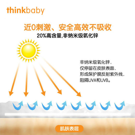 Thinkbaby 辛克宝贝 婴幼儿防晒霜SPF 50+ 89ml 商品图1