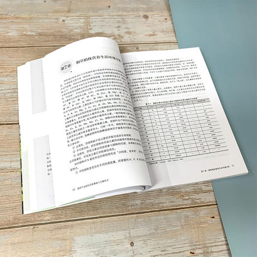 烟草产业绿色发展策略与关键技术 烟草原料 烟草产业发展战略 烟草健康环境 病虫害防治 解析烟草产业绿色发展策略与关键技术书籍 商品图2