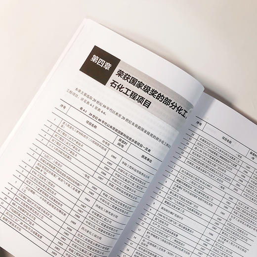 中国化工通史 事业卷 商品图4