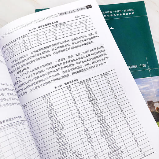 食品工厂设计与环境保护 食品工厂建厂可行性研究 生产车间布置 水电汽工程建设 食品工厂卫生安全生产措施 环保设施建设应用书籍 商品图4