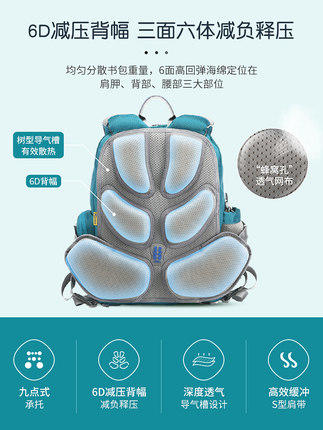 【森哥优选】乐同书包 悟空素雅系列护脊书包. 商品图5