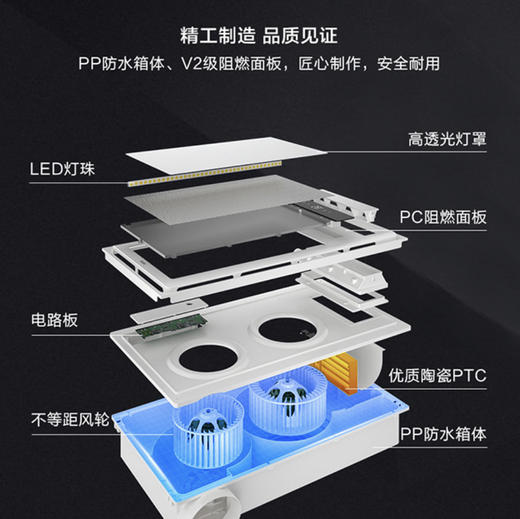 海尔（Haier）物联网除菌浴霸T4SU1 商品图14