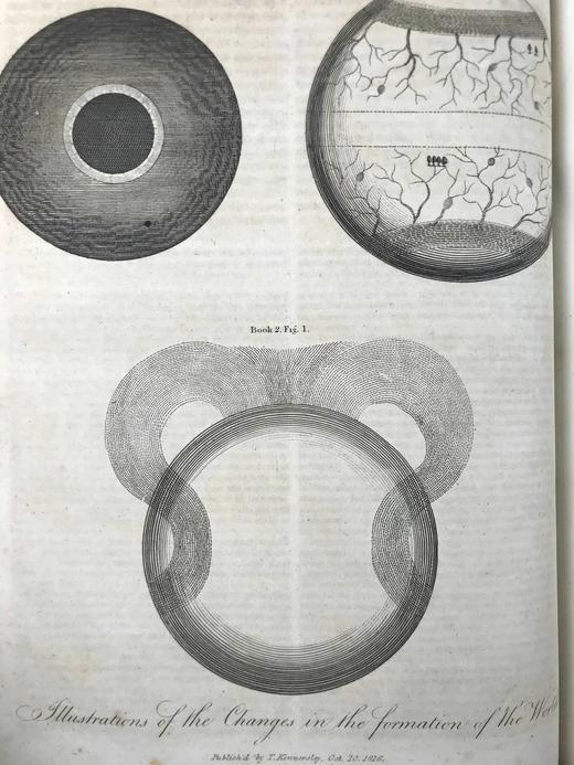 1816年 伯内特主教《地球的神圣理论》 16幅版画插图 精装16开 商品图9