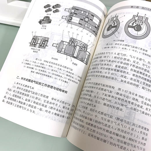 看图学气动维修技能 气动维修基础 气动系统优缺点 空气压缩机概述 气源处理装置 压缩空气及其特性 空气的组成物理性质应用书籍 商品图3