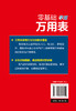 零基础学用万用表 万用表检测电子元器件 复杂线路设备元件使用方法检测技巧 万用表检测低压电器 万用表电工维修检测使用入门书籍 商品缩略图1