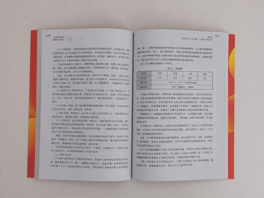 企业绩效考核和薪酬设计实务 薪资绩效方案设计书籍 企业绩效量化考核薪酬管理方案 岗位量化绩效表?企业绩效考核薪酬入门级指导书 商品图3