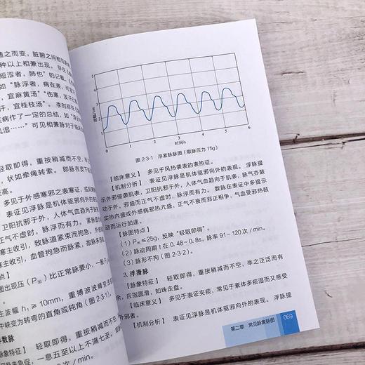 正版 图解脉诊入门到精通 中医脉诊基础理论入门自学把脉辨证诊断学脉象图谱图解脉诊书籍 中医脉诊从入门到精通临床中医应用书籍 商品图4