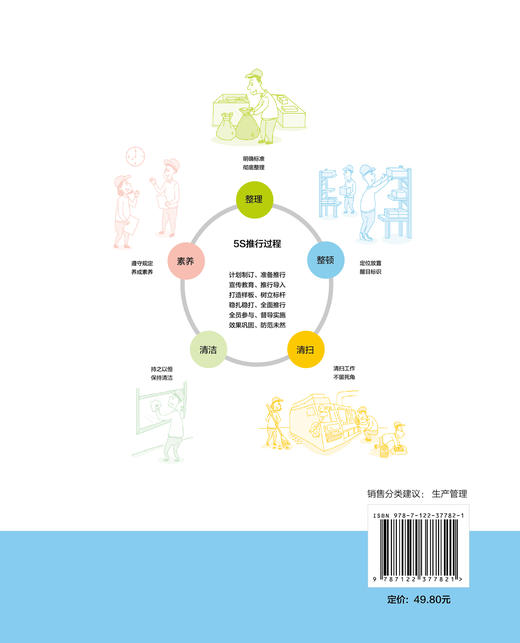 图解5S现场管理实务 5S活动知识技能情景漫画设计 5S现场管理知识 5S推行团队成员企业改善团队生产设备物流仓储质量实战手册书籍 商品图1