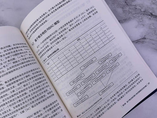 自动化访问控制技术 基于角色工程的自动化访问控制新技术 自动化访问控制新理论 信息系统设计工程师 访问控制研究人员等应用书籍 商品图4