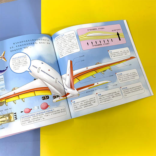 交通工具科普绘本 飞机 3-6-8岁儿童趣味读物交通工具飞机知识绘本 有趣故事丰富知识交通工具百科知识专注力培养孩子兴趣益智绘本 商品图4