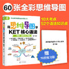 用思维导图学KET核心语法 6-12 剑桥KET考试 核心语法 体系化解析 思维导图 考试真题 语法知识框架 图文结合 小学生英语学习书籍 商品缩略图5