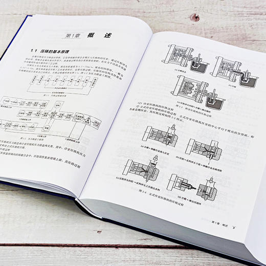正版 现代压铸技术实用手册 压铸模具工艺设计制造 压铸机技术及生产工艺工具书 压铸基本知识 压铸合金其熔炼工艺技术应用书籍 商品图4