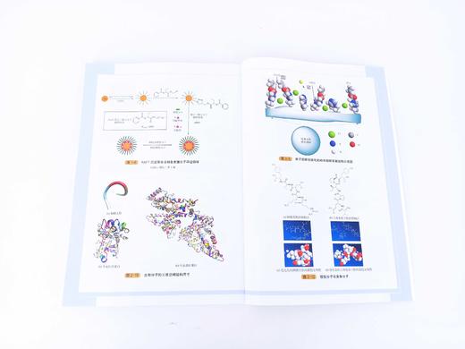 表面分子印迹纳米微球的制备与性能 论述多种纳米微球制备与性能表征的专著 不同结构纳米微球载体制备方法材料化学等科研人员用书 商品图4