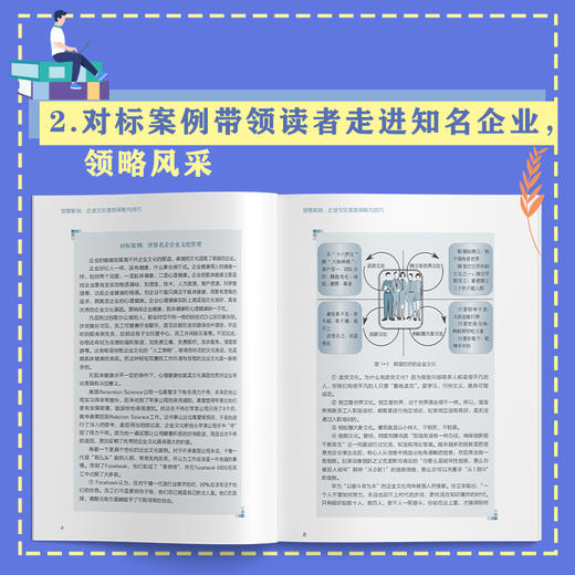 智慧职场 企业文化落地策略与技巧 方奕 企业文化建设作业指南实操手册企业文化落地图表范例工具箱 企业文化落地策略应用书籍 商品图4