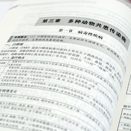 执业兽医资格考试丛书 2021年执业兽医资格考试复习与备考指南附习题中册历年真题库模拟试卷兽医书全国执业兽医资格考试考前复习 商品图4