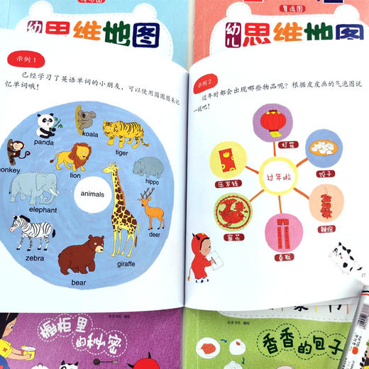 幼儿思维地图启蒙书 全5册 3-8岁孩子思维工具学习书 8种思维图示学习法培养孩子逻辑力学习力记忆力思维导图左右脑潜能智力开发书 商品图4