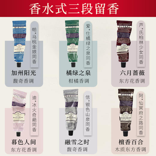 [3支装 好闻炸了] roopy润培香氛护手霜 馥奇香氛植物精粹护手霜75ml 滋润保湿补水防干裂小支便携冬季 商品图2