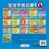 宝宝早教启蒙全书 认识标志 0-7岁宝宝幼儿早教启蒙安全标志认知书 轻松认知大图大字大双语启蒙轻松翻看图片圆角设计安全早教全书 商品缩略图1