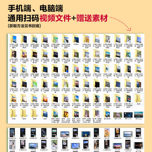 剪映教程 剪映短视频剪辑从入门到精通 调色特效字幕配音 抖音快手B站小红书视频剪辑软件图像处理音频制作摄影教材短视频运营攻略 商品图3