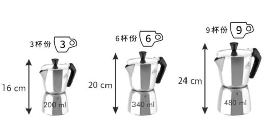 捷克进口Tescoma PALOMA系列咖啡壶（银色，9杯） 商品图4