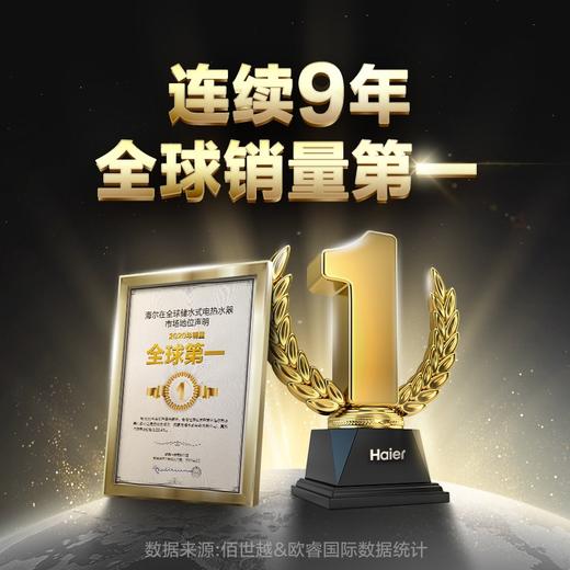 【以旧换新】海尔60升电热水器 2000W大功率速热 ECO智能节能 一键增容 EC6001-Q6S新 商品图1