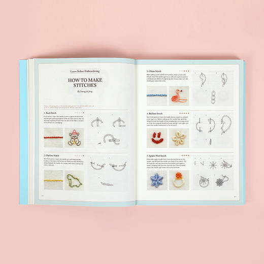 绣物语：现代刺绣之美 商品图6