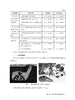 助力阅读 点亮童年 ——3—6岁儿童100本图画书研究 商品缩略图8