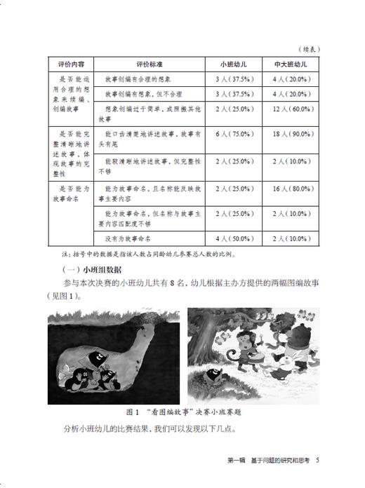 助力阅读 点亮童年 ——3—6岁儿童100本图画书研究 商品图8