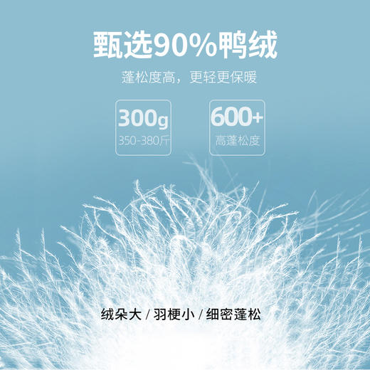 【超大码】【过膝长款】【新款DJY】大依优型大码长款过膝羽绒服加肥加大外套休闲胖子大码男休闲宽松 商品图1