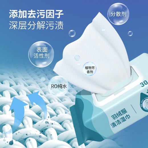 【3盒特惠装❗️羽绒服清洁湿巾】无需水洗，快速去渍，不伤衣物，不留水渍，深沉去污，即擦即净❗️免洗去污渍清洗神器，去油湿纸巾30片/包蛇年送礼新年礼盒年货礼盒新年礼盒年货礼盒 商品图2